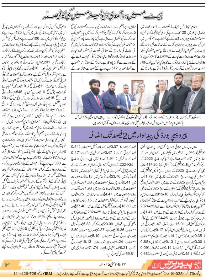 Weekly Paper Business (23rd May To 29th May 2025)